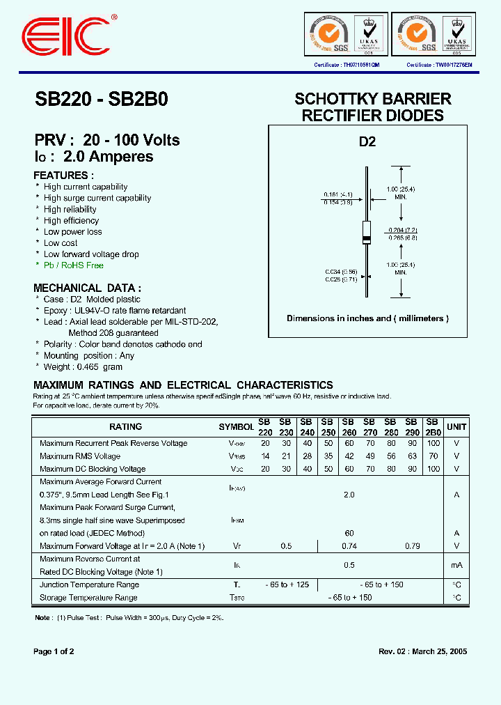 SB22005_5029350.PDF Datasheet