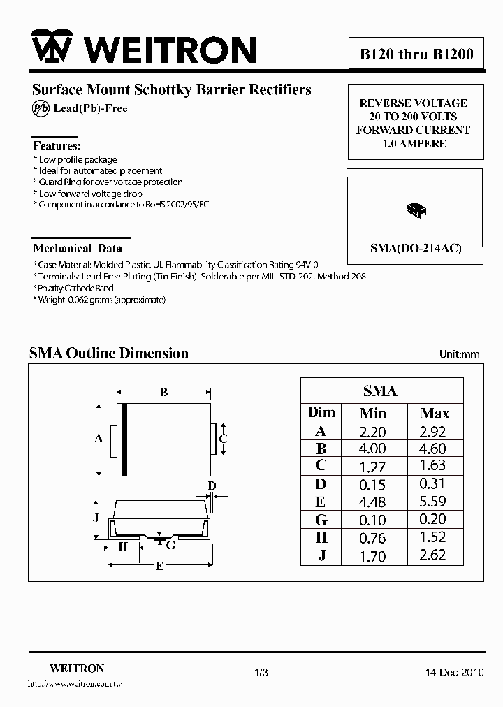 B1100_5032013.PDF Datasheet