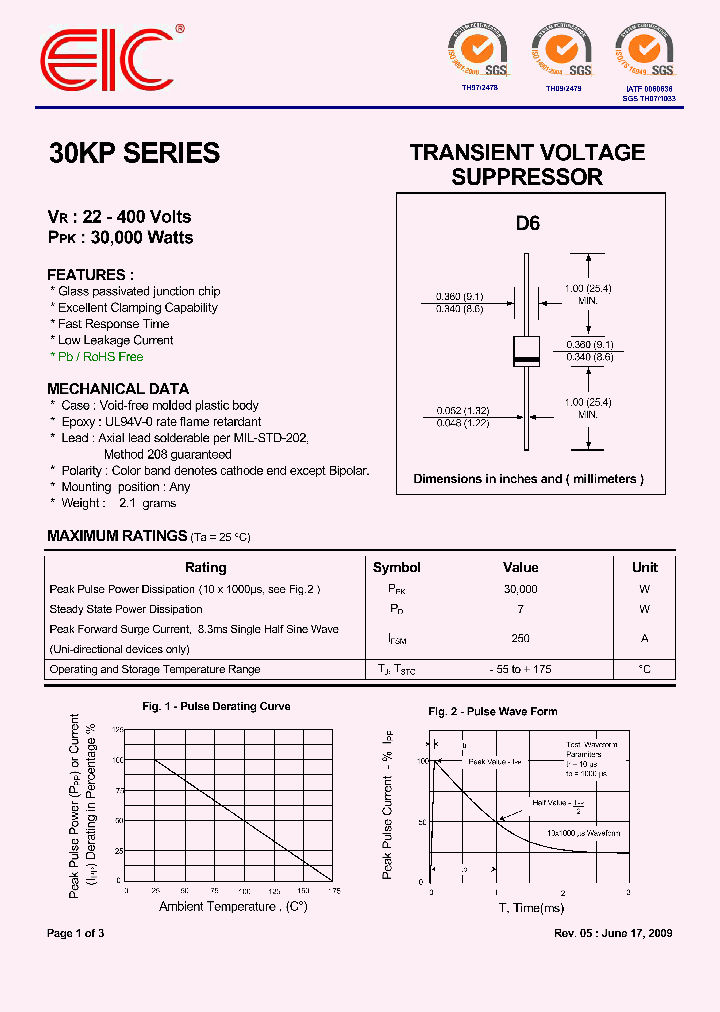 30KP220_5033092.PDF Datasheet