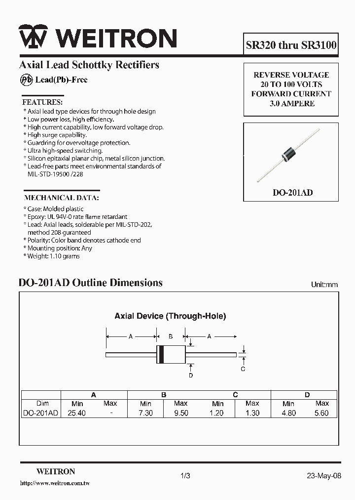 SR320_5036418.PDF Datasheet