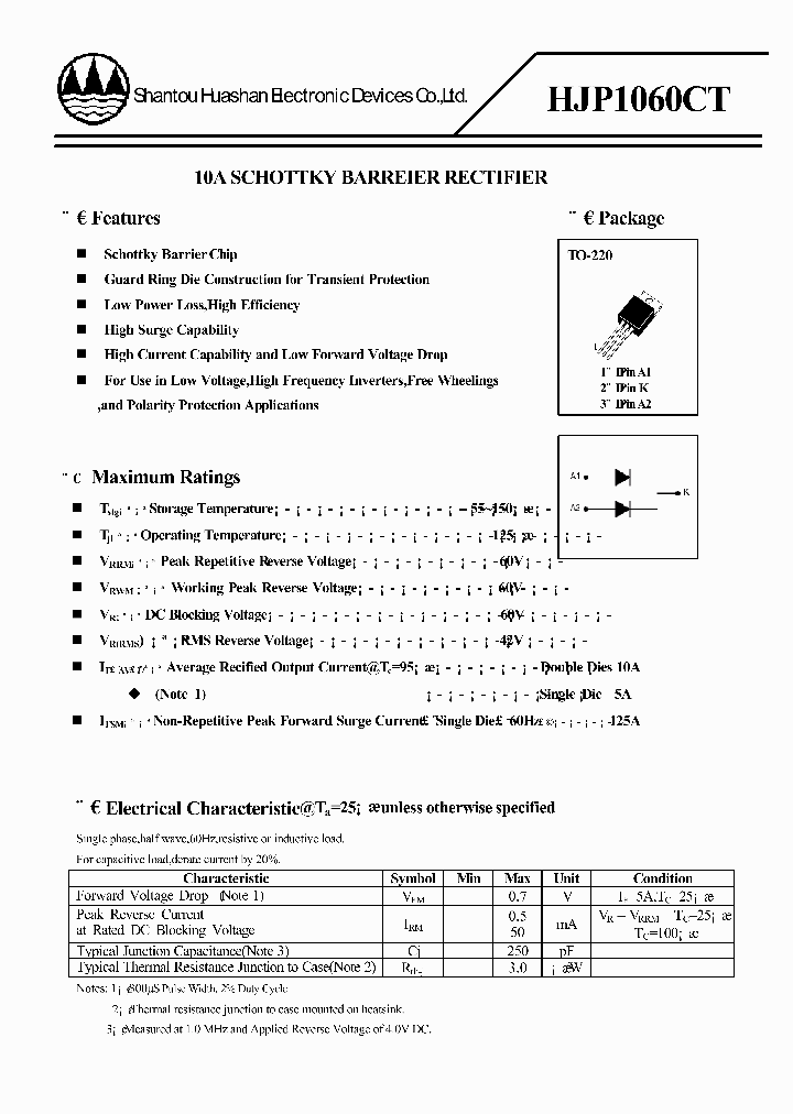 HJP1060CT_5047436.PDF Datasheet