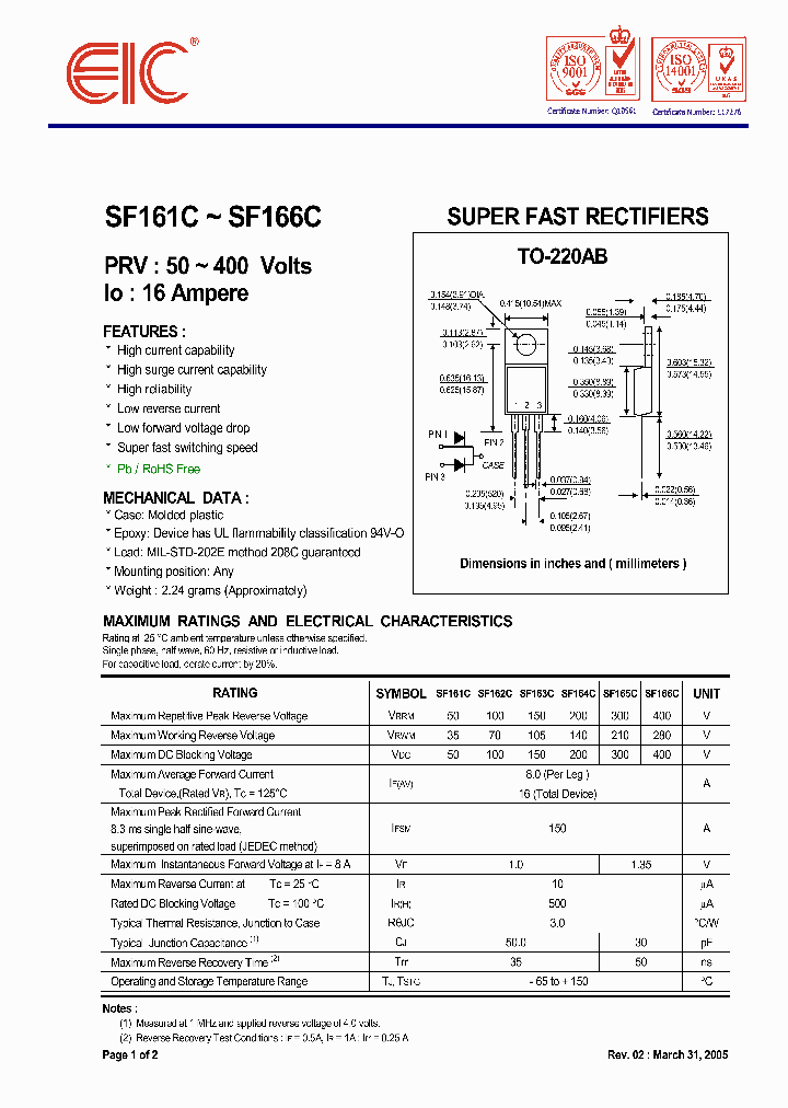 SF166C_5047762.PDF Datasheet