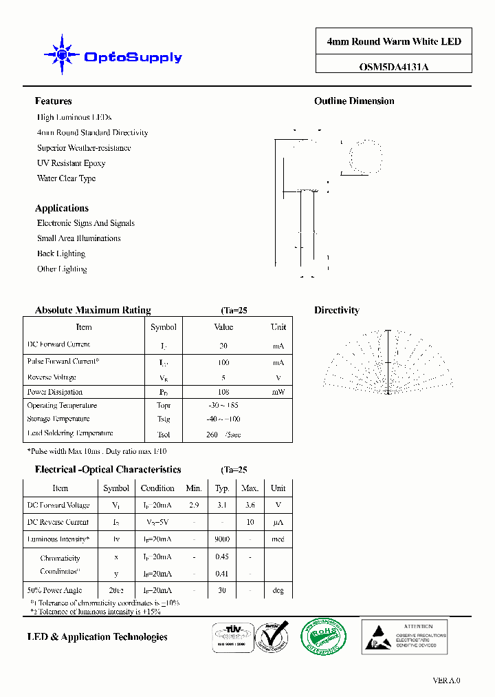 OSM5DA4131A_5049256.PDF Datasheet