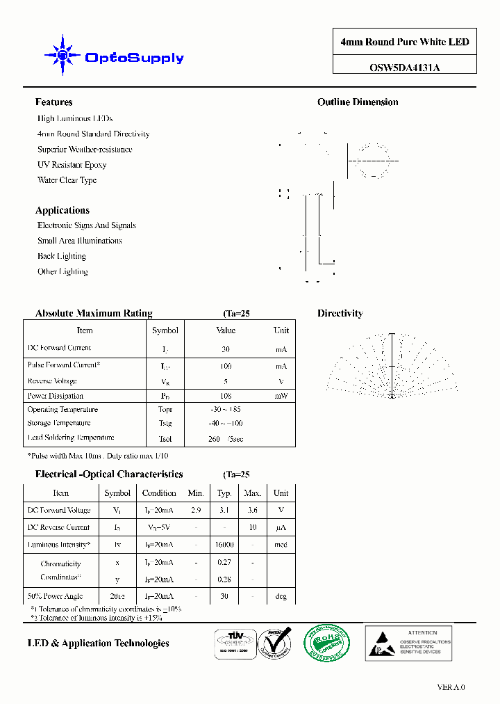 OSW5DA4131A_5049257.PDF Datasheet