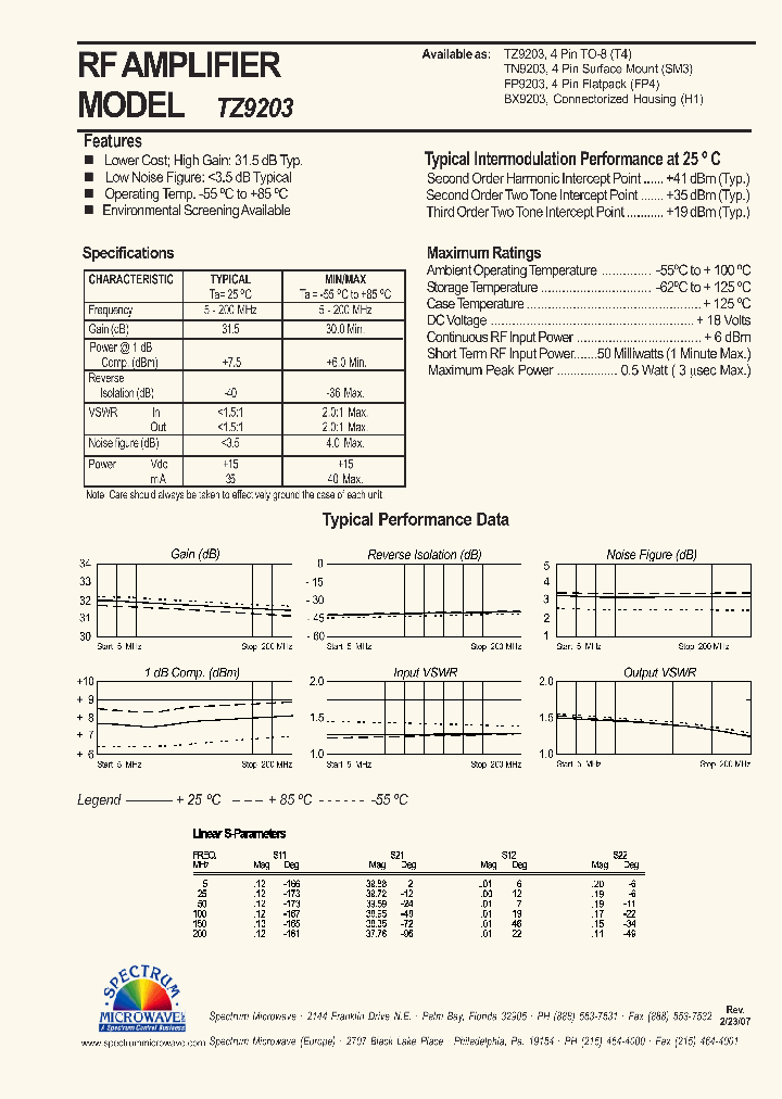 TZ9203_5052369.PDF Datasheet
