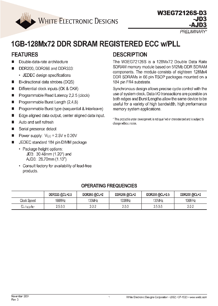 W3EG72126S202JD3_5053056.PDF Datasheet