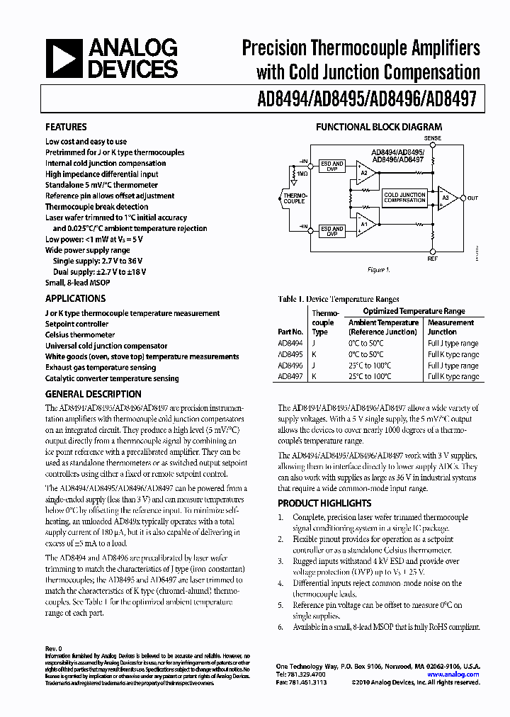 AD84941_5054379.PDF Datasheet