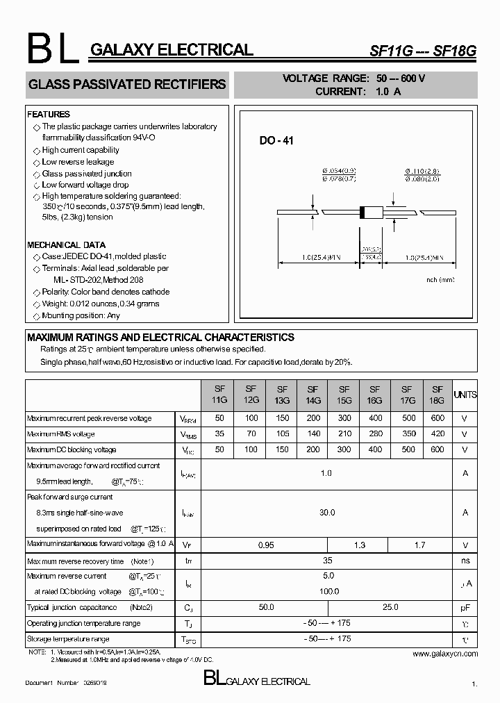 SF14G_5055227.PDF Datasheet