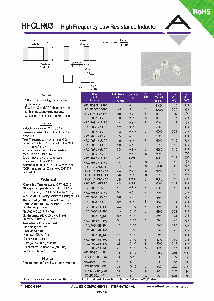 HFCLR03-12N-RC_5058688.PDF Datasheet
