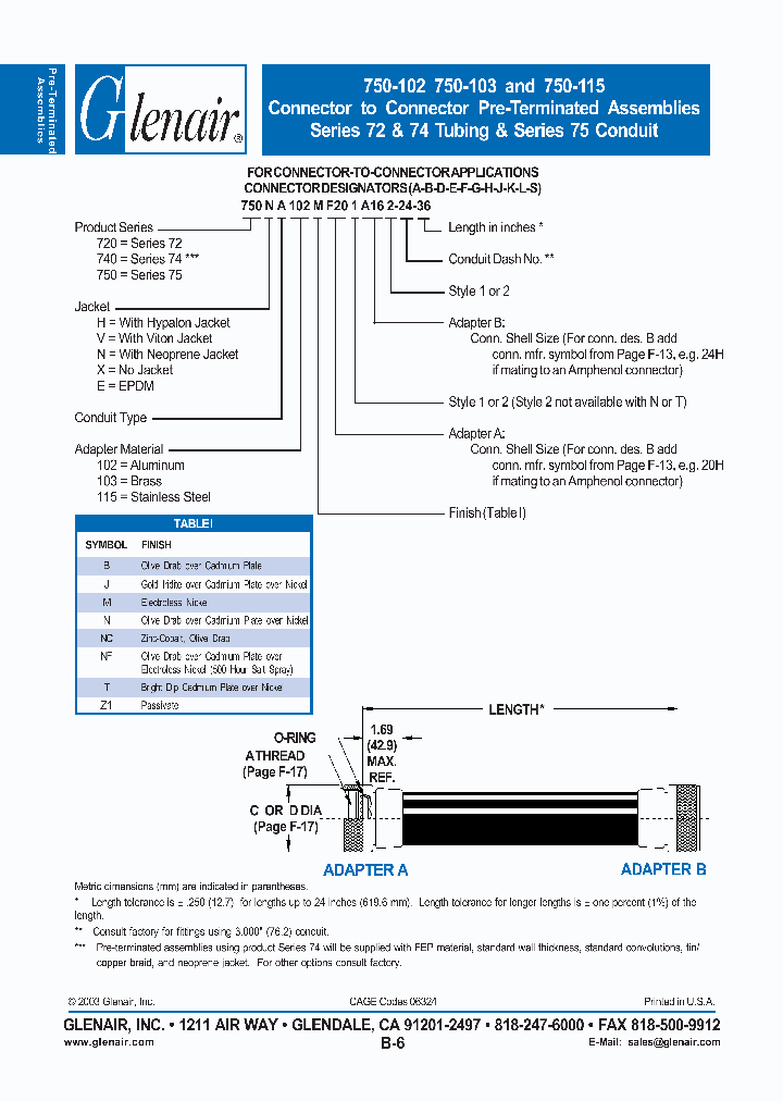 720HA115M_5059513.PDF Datasheet