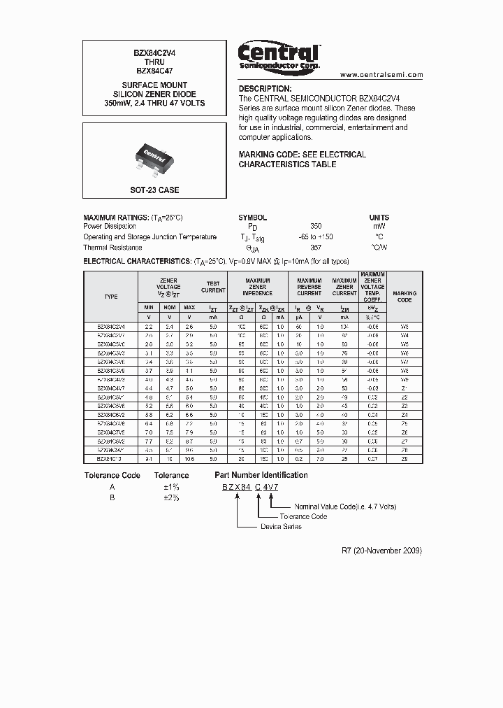 BZX84C2V4_5062189.PDF Datasheet