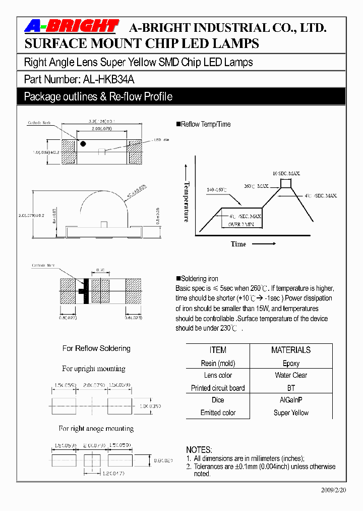 AL-HKB34A09_5064435.PDF Datasheet