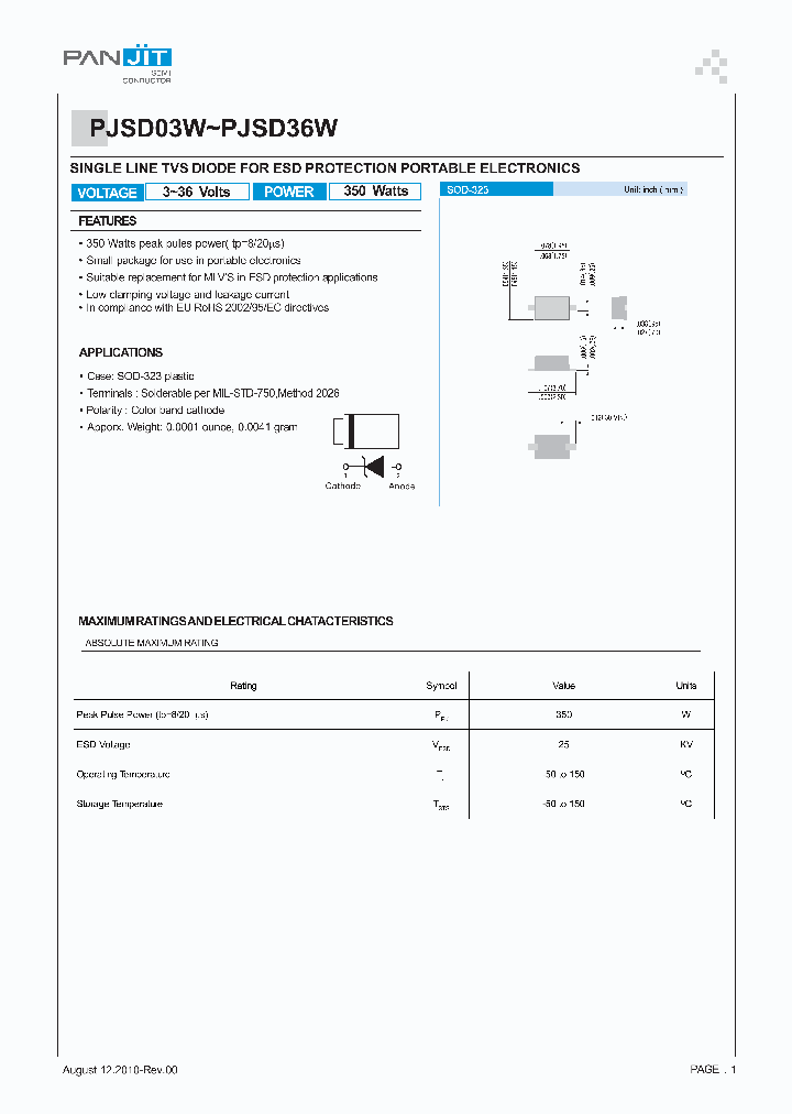 PJSD03W10_5067917.PDF Datasheet