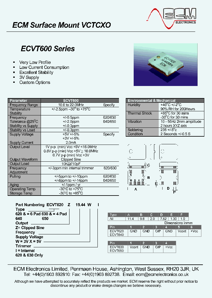 ECVT620Z1944WI_11287.PDF Datasheet