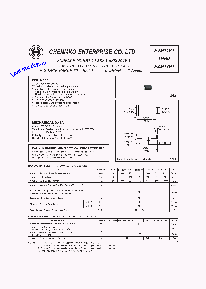 FSM15PT_13936.PDF Datasheet