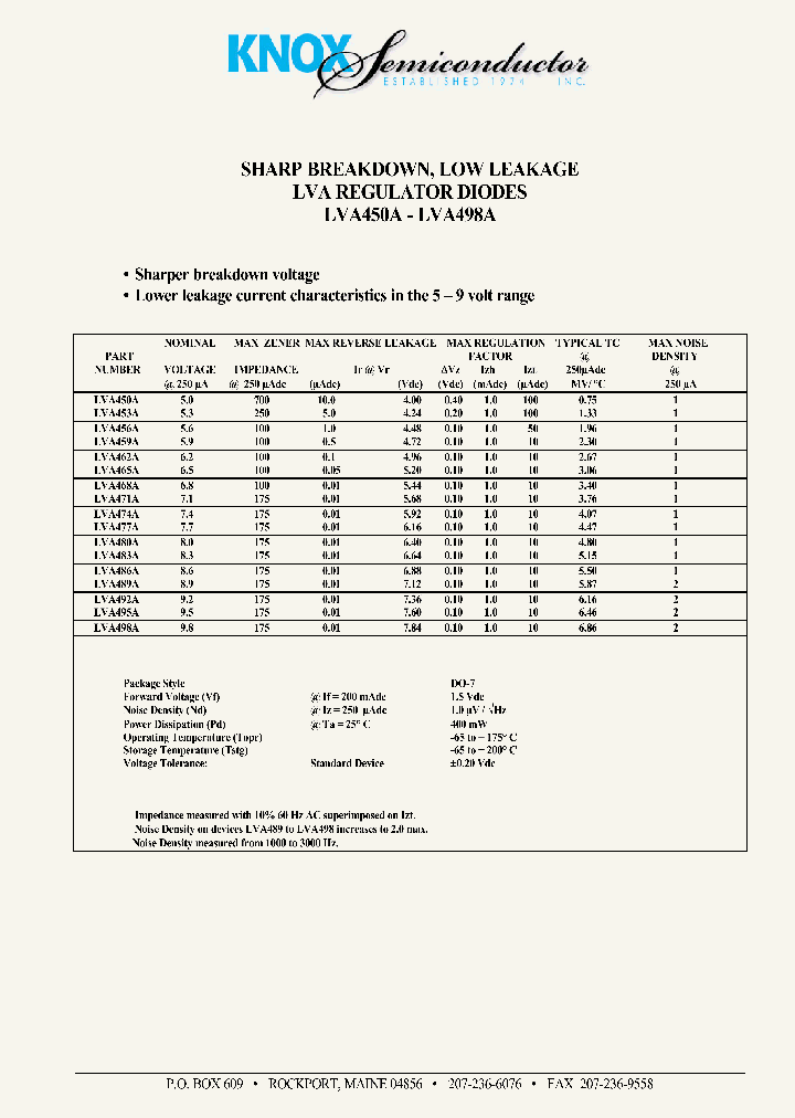 LVA492A_17418.PDF Datasheet