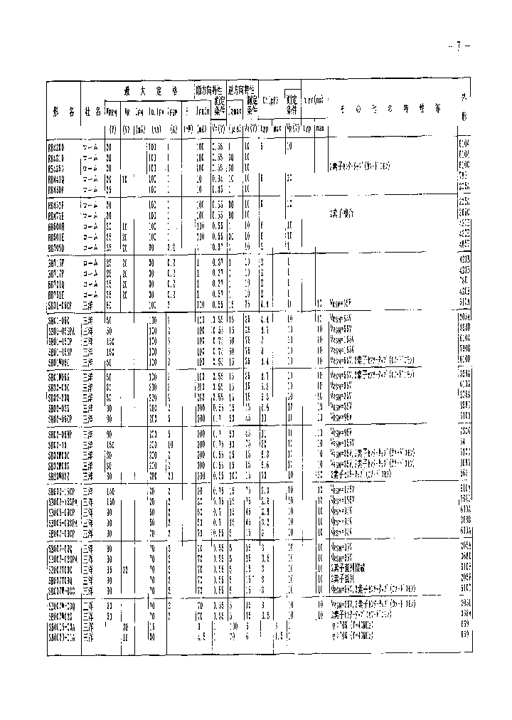 SB02-15_28589.PDF Datasheet