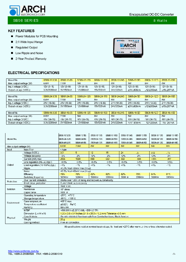 SB08-12-12D_28697.PDF Datasheet