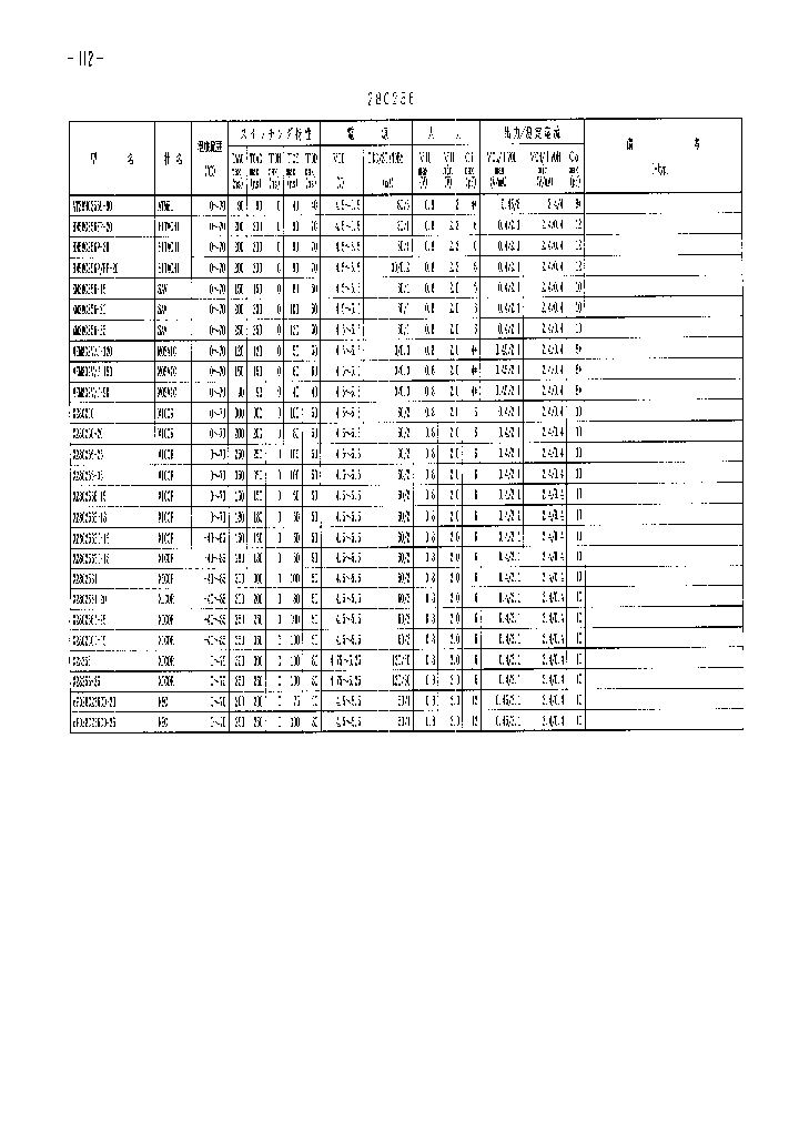 HN58C256FP-20_28715.PDF Datasheet