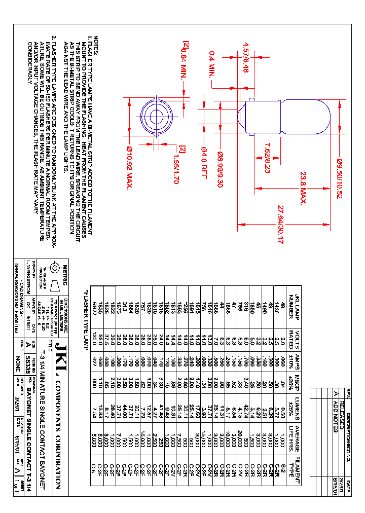 1820_28809.PDF Datasheet
