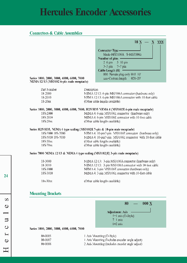 18-2000_28810.PDF Datasheet