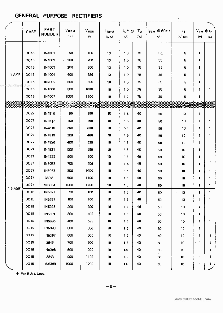 IN4001_37426.PDF Datasheet