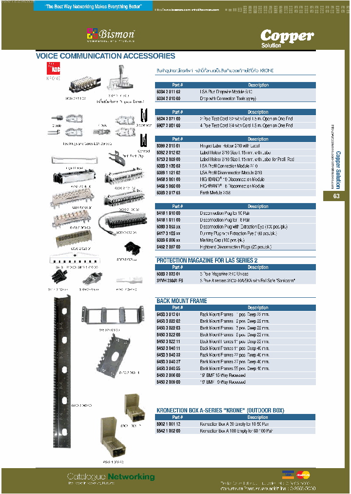 6417-3-105-XX_67984.PDF Datasheet