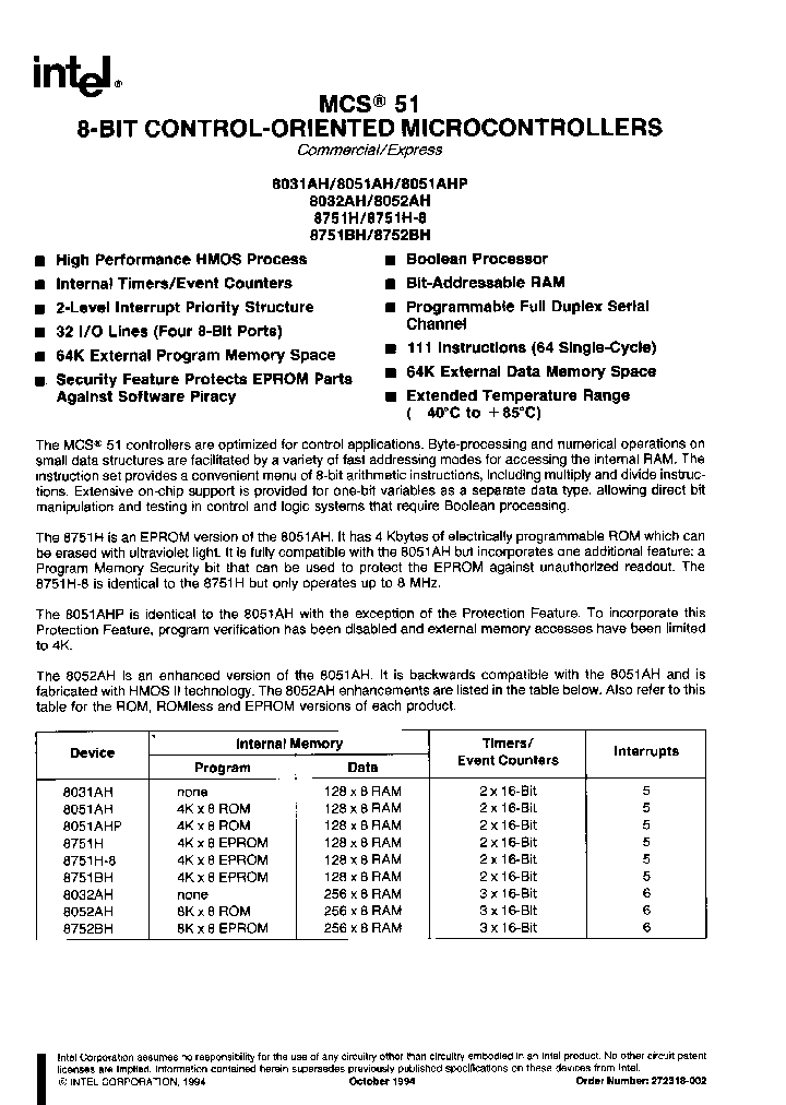 P8031AH_67977.PDF Datasheet