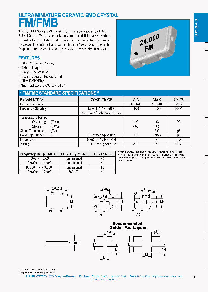 FM10_43419.PDF Datasheet