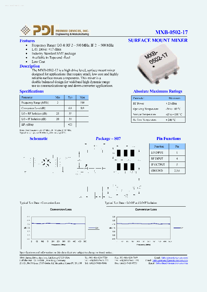 MXB-0502-17_69893.PDF Datasheet