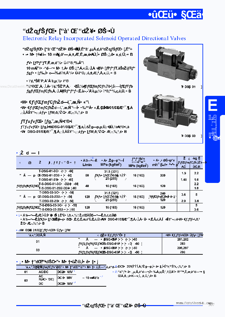 DSG-01-2B2-D24X-60_74938.PDF Datasheet