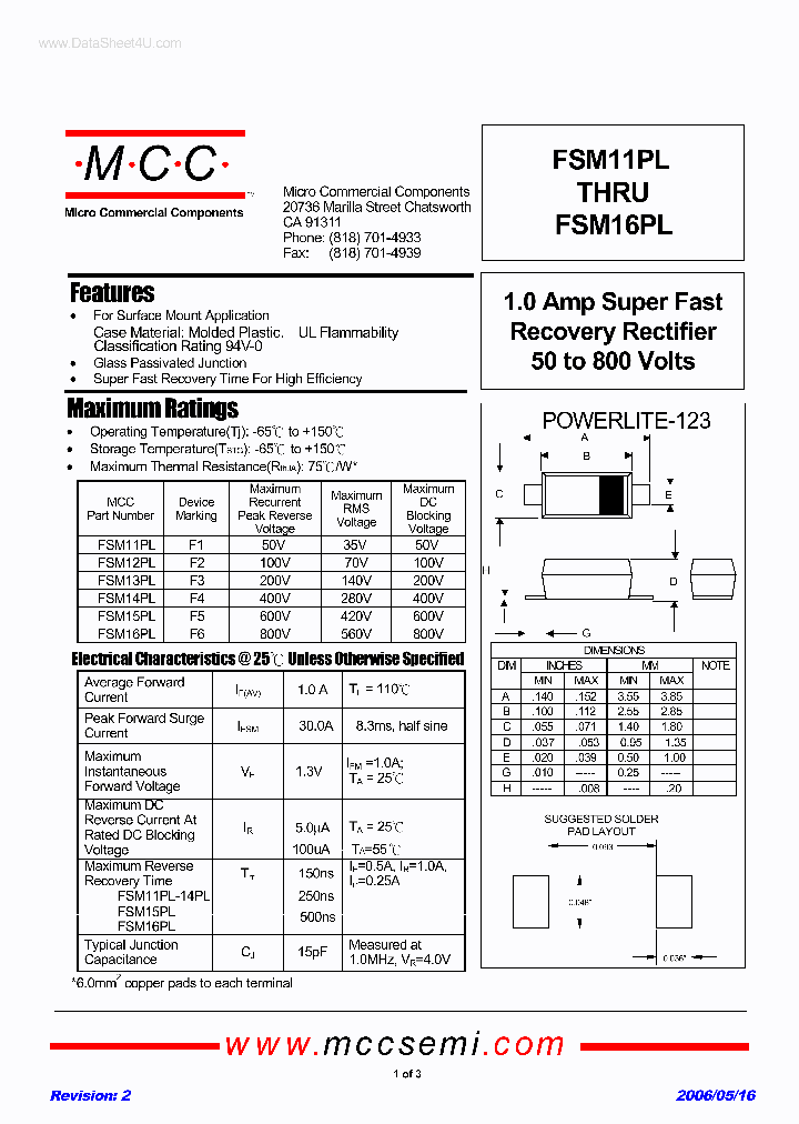 FSM15PL_43941.PDF Datasheet