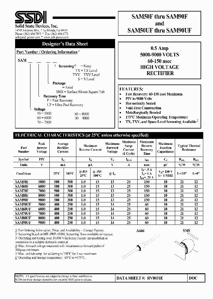 SAM70UF_77571.PDF Datasheet