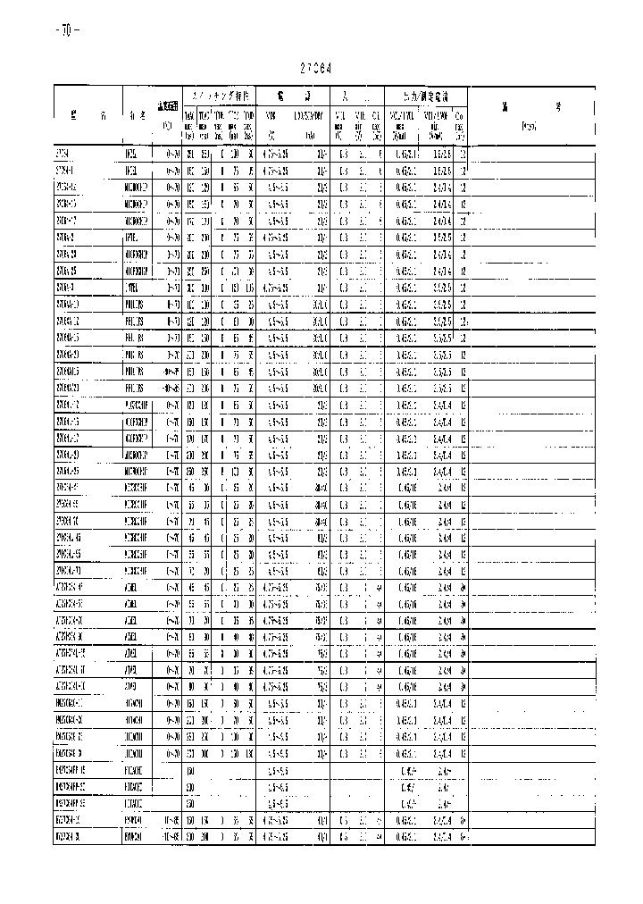 HM27C64G-15_99750.PDF Datasheet