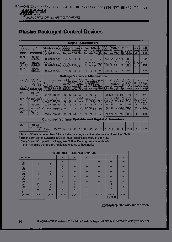 AT-220_99965.PDF Datasheet