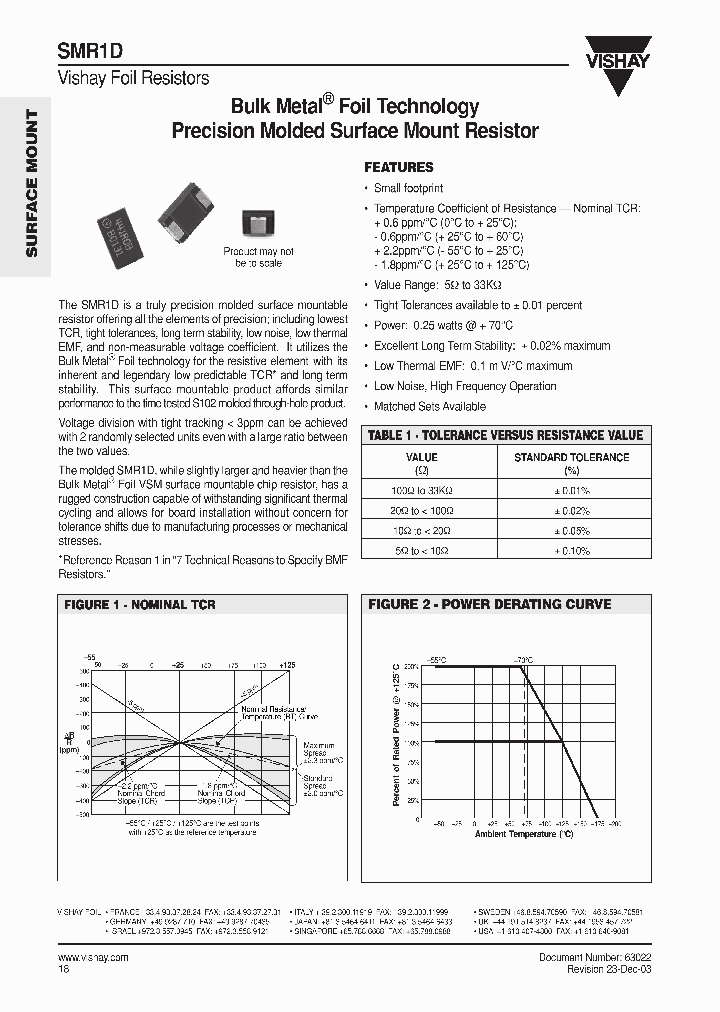 SMR1D_107414.PDF Datasheet