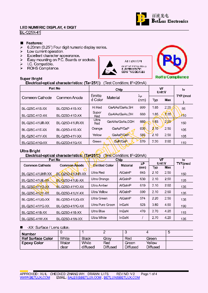 BL-Q25C-41B_117350.PDF Datasheet