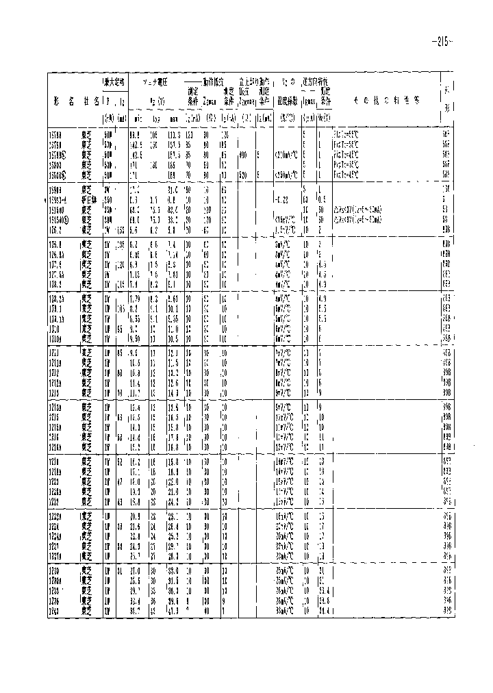 1Z91A_102384.PDF Datasheet