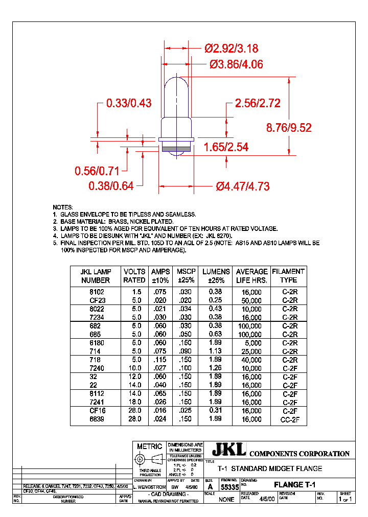 22_102547.PDF Datasheet