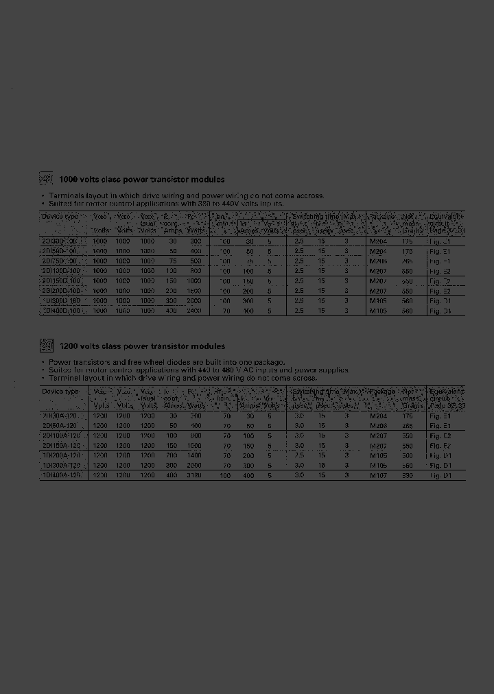 2DI150A120_132483.PDF Datasheet