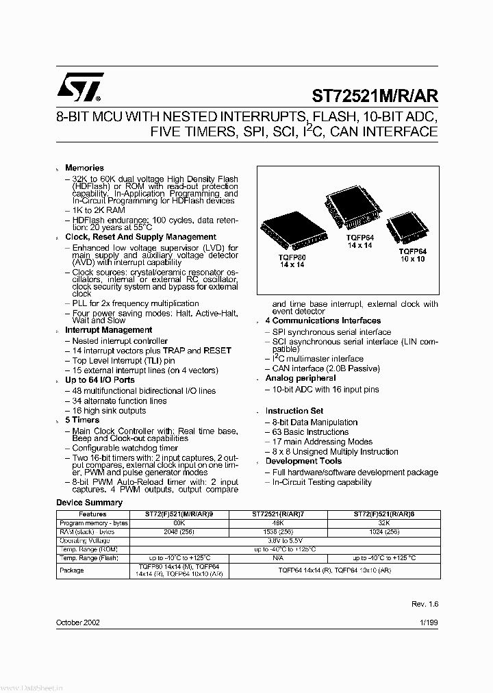 72F521R9T6_134143.PDF Datasheet