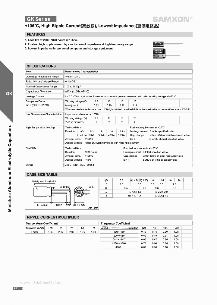 GK227M0JE11_134413.PDF Datasheet