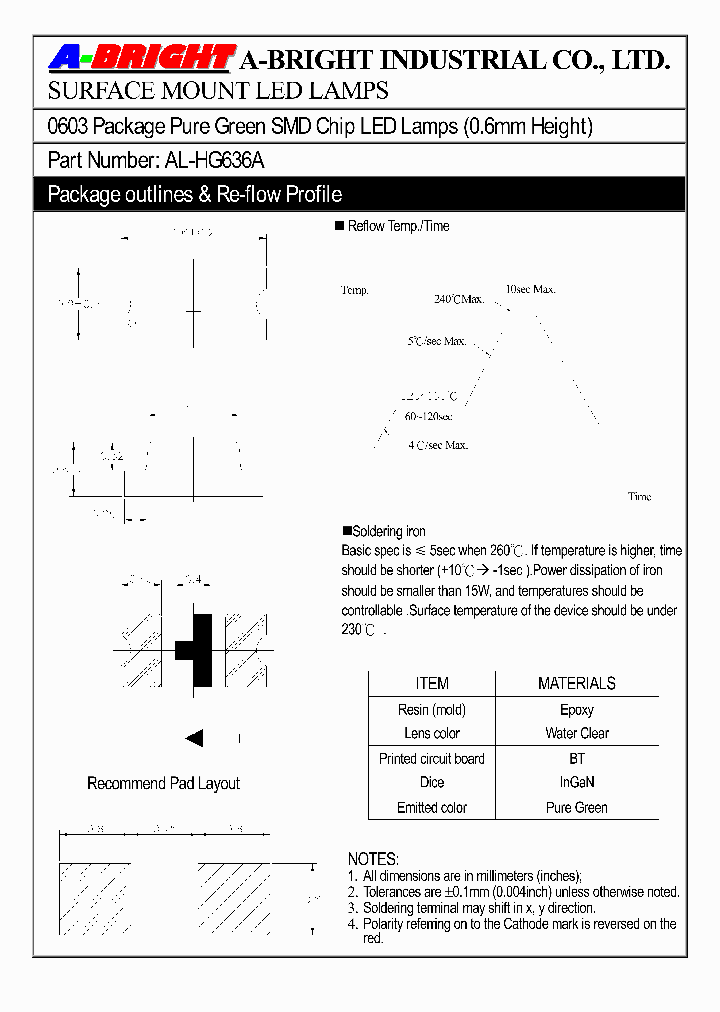 AL-HG636A09_141382.PDF Datasheet