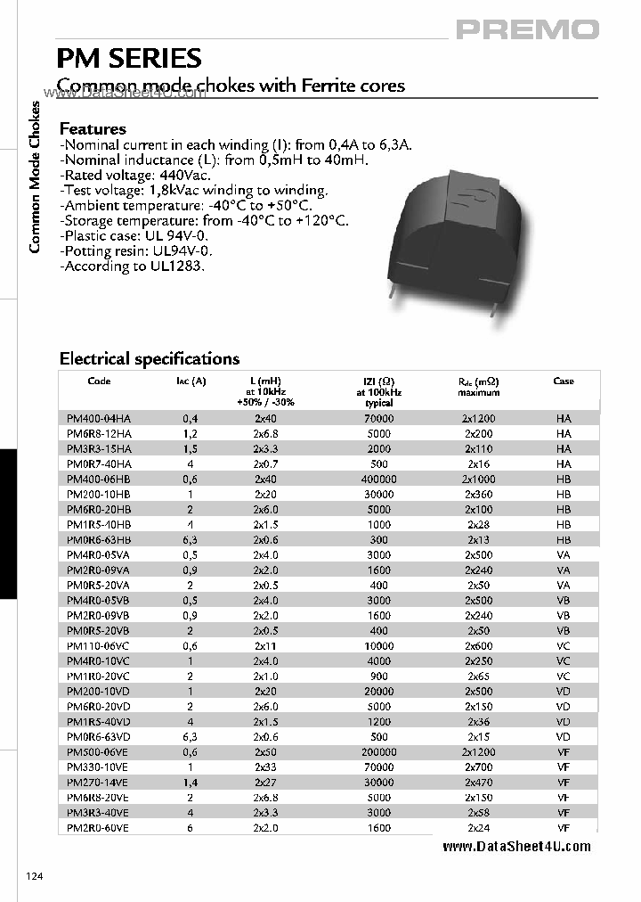 PM4XX-XXXX_137630.PDF Datasheet