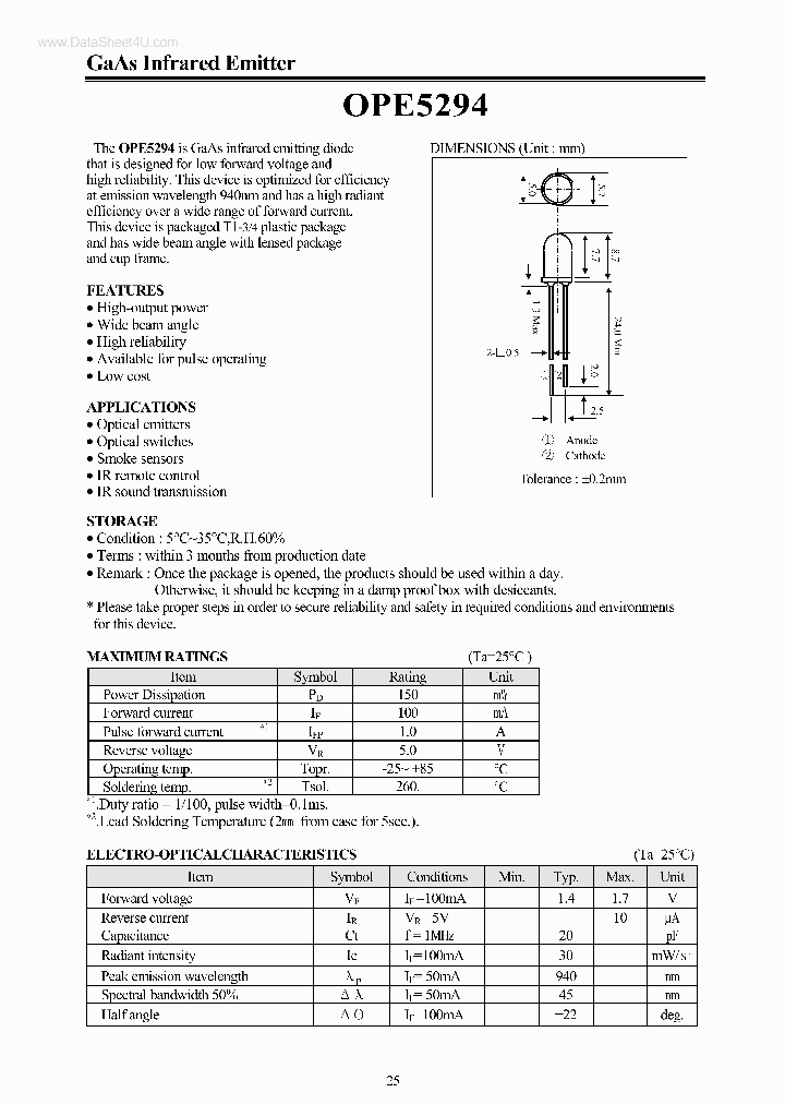 OPE5294_141407.PDF Datasheet