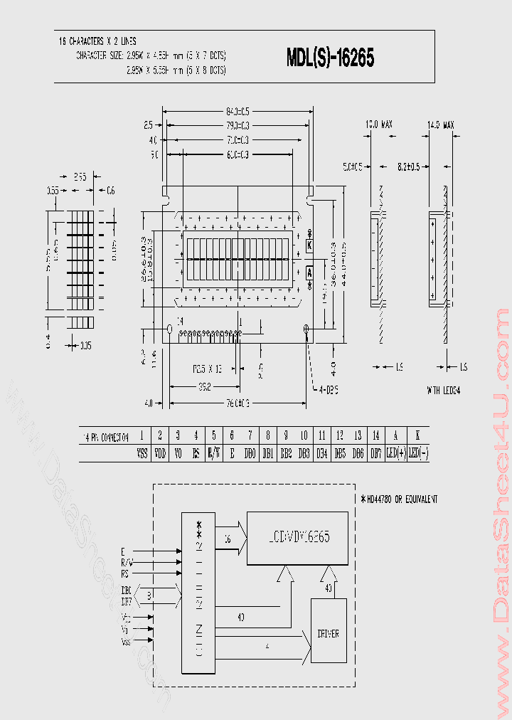 MDLS16265_143012.PDF Datasheet