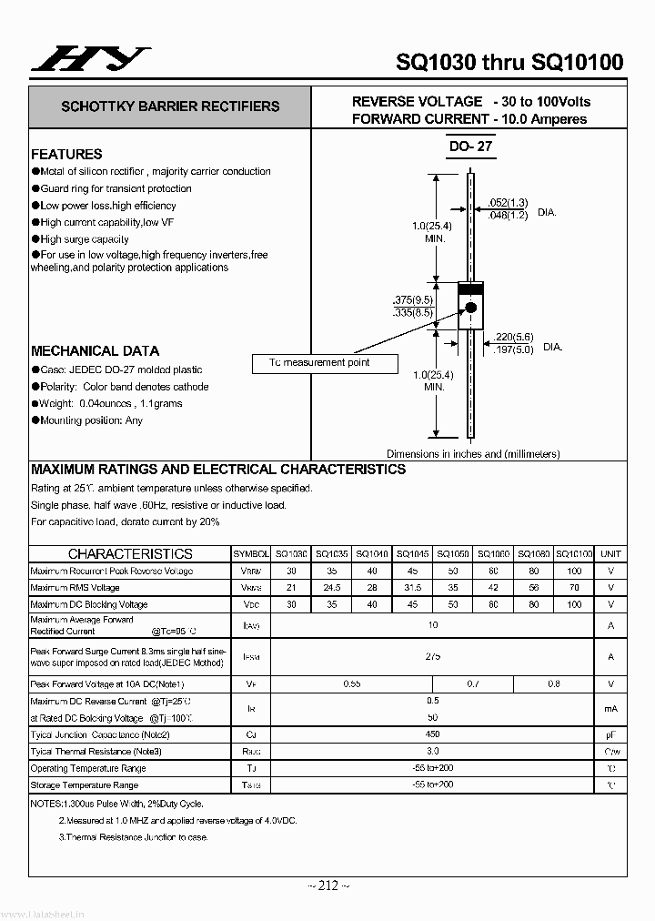 SQ10100_143945.PDF Datasheet