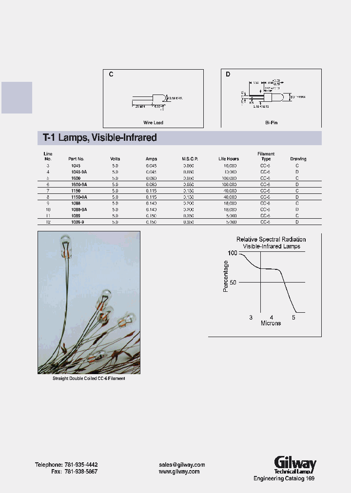 1600_148067.PDF Datasheet