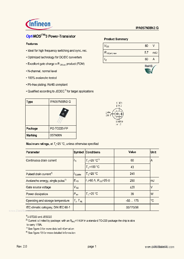 IPA057N08N3G_148704.PDF Datasheet