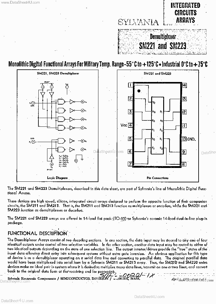 SM223_150357.PDF Datasheet